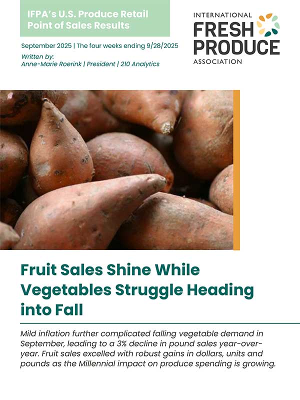 Report cover showing sweet potatoes and text about U.S. produce retail sales in September 2025.